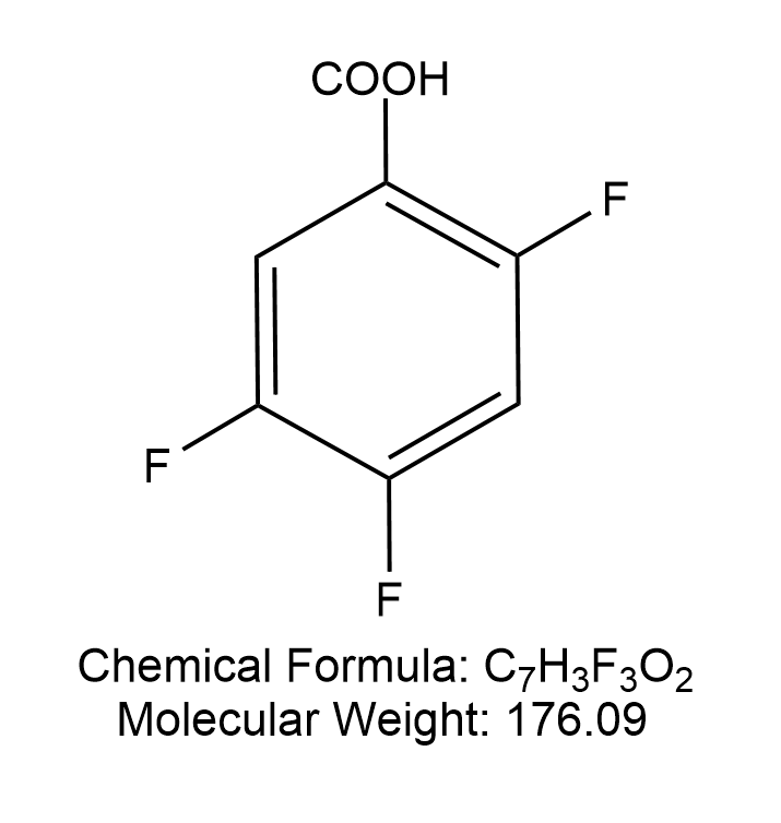 ≥99.0% 2,4,5-Trifluorobenzoic Acid