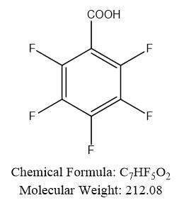 What is 4-Fluorobenzoic acid used for