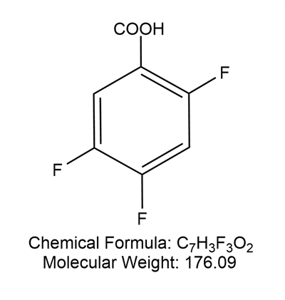2,4,5-Trifluorobenzoic Acid