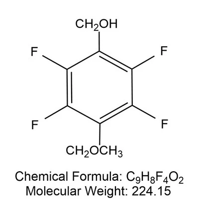 niue fluorobenzyl alcohol